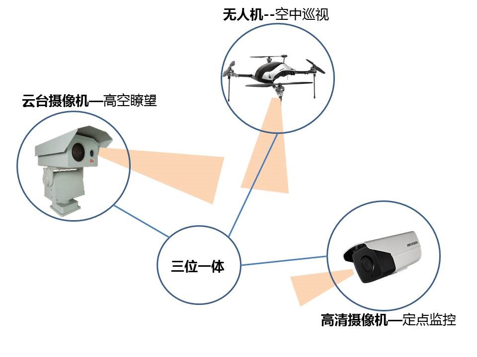 圖片關(guān)鍵詞